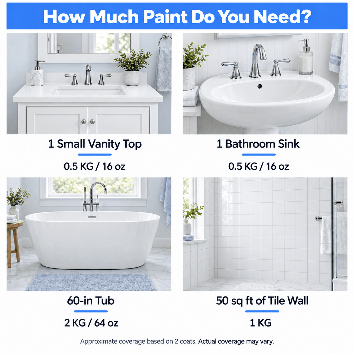 DWIL Tub & Tile Paint Kit with Cleaner – 32 oz